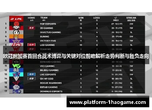 欧冠附加赛首回合战术博弈与关键对位前瞻解析走势判断与胜负走向