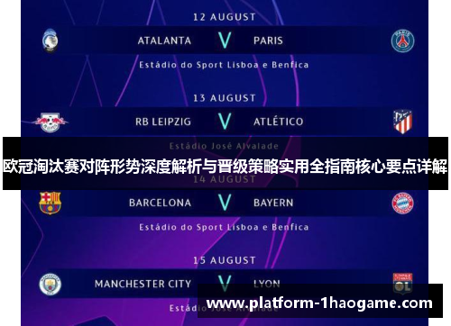 欧冠淘汰赛对阵形势深度解析与晋级策略实用全指南核心要点详解