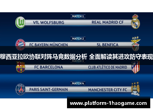 穆西亚拉欧协联对阵马竞数据分析 全面解读其进攻防守表现