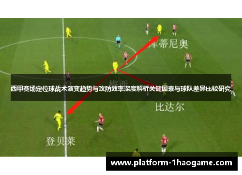 西甲赛场定位球战术演变趋势与攻防效率深度解析关键因素与球队差异比较研究