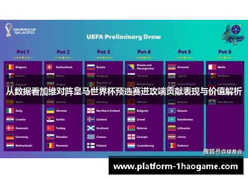 从数据看加维对阵皇马世界杯预选赛进攻端贡献表现与价值解析