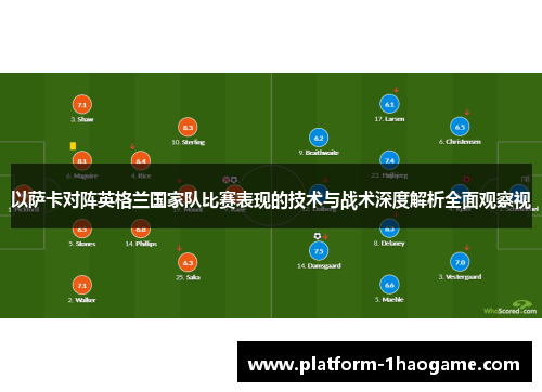 以萨卡对阵英格兰国家队比赛表现的技术与战术深度解析全面观察视